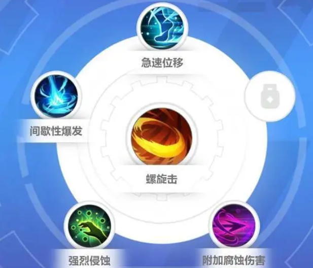 火炬之光无限月女开荒bd推荐-火炬之光无限月女开荒玩法攻略